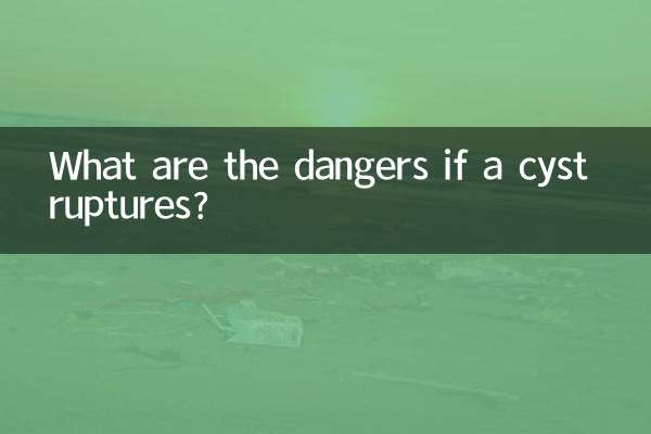 What are the dangers if a cyst ruptures?