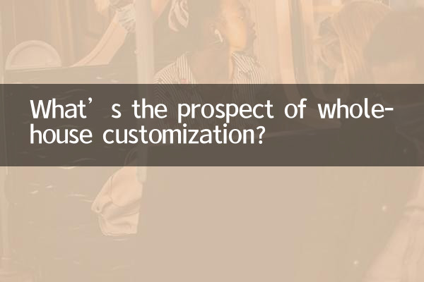What is the prospect of whole-house customization?