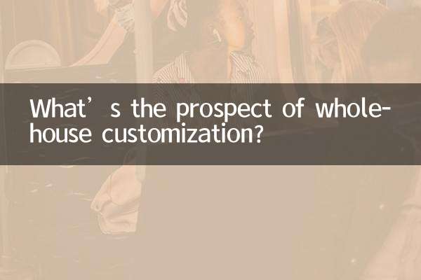 What is the prospect of whole-house customization?