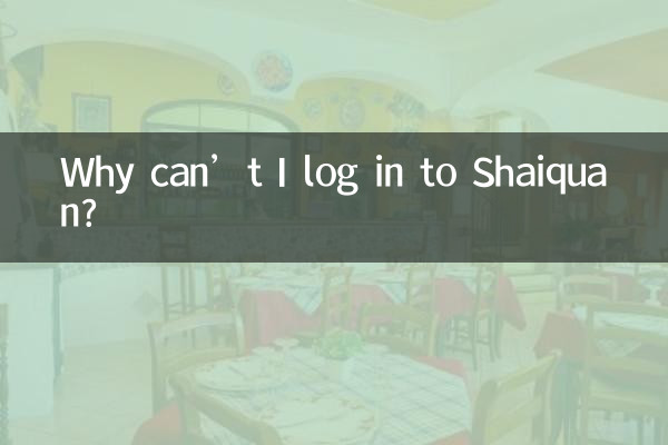 Pourquoi ne puis-je pas me connecter à Shaiquan ?