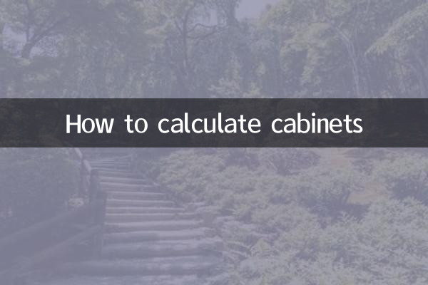 Como calcular armários