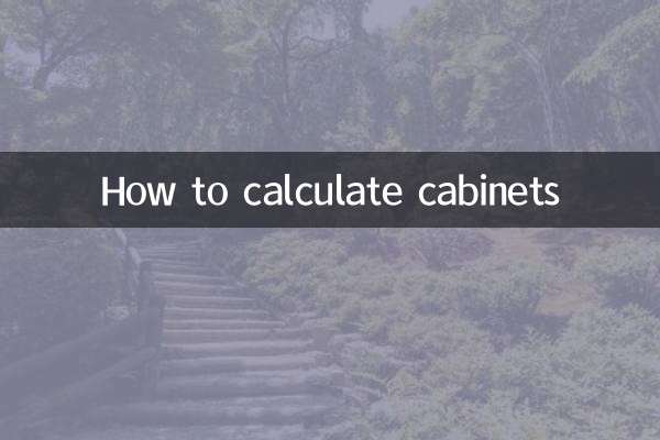 نحوه محاسبه کابینت