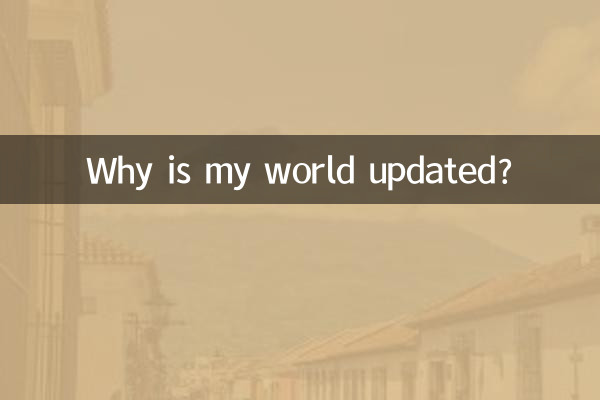 میری دنیا کیوں اپ ڈیٹ ہے؟