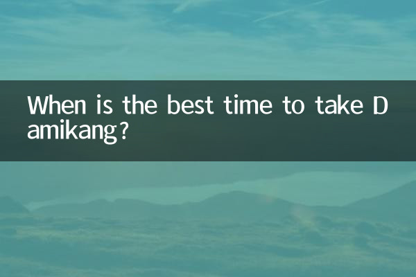 Когда лучше всего принимать Дамикан?