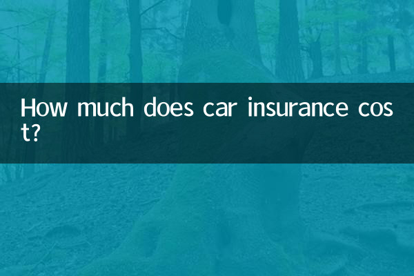 车险五险多少钱