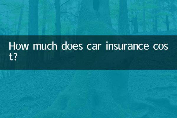 Сколько стоит страховка автомобиля?