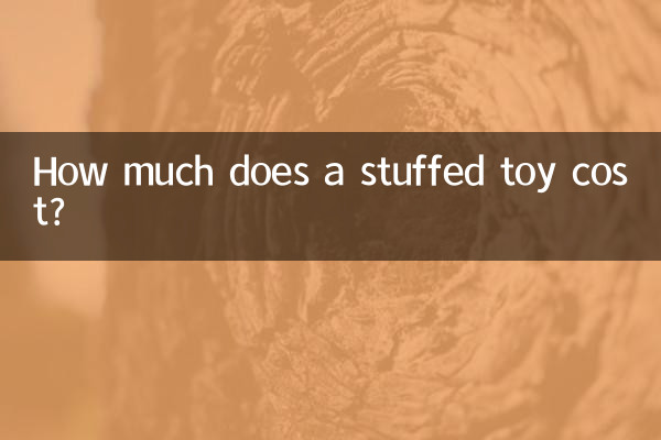 ¿Cuánto cuesta un peluche?