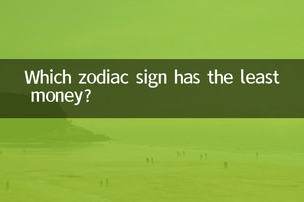 Which zodiac sign has the least money?