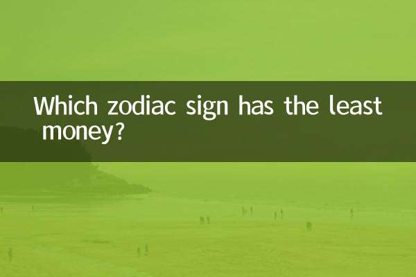 Quale segno zodiacale ha meno soldi?