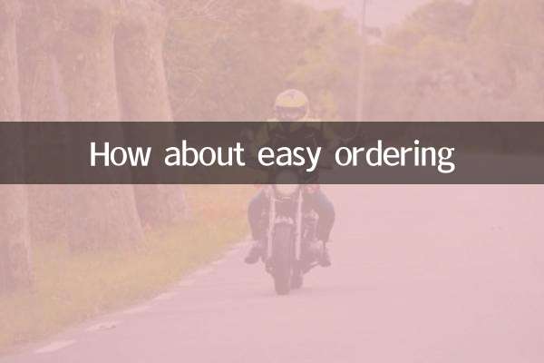 आसान ऑर्डर के बारे में क्या ख्याल है?