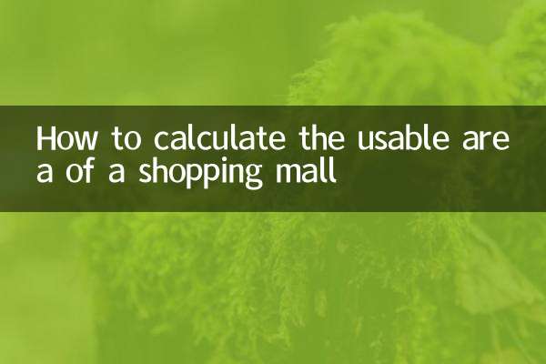 So berechnen Sie die Nutzfläche eines Einkaufszentrums