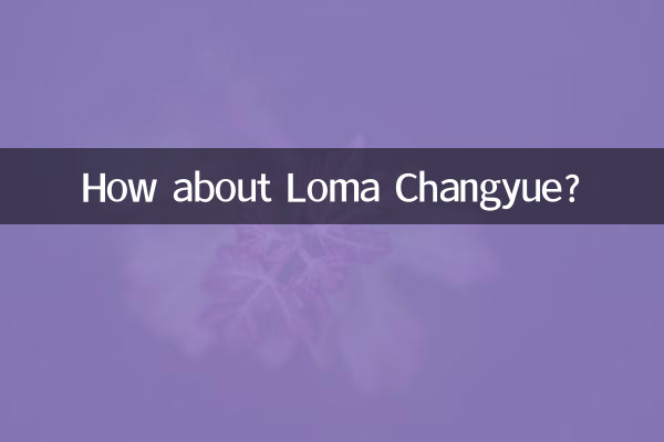 Loma Changyue সম্পর্কে কেমন?