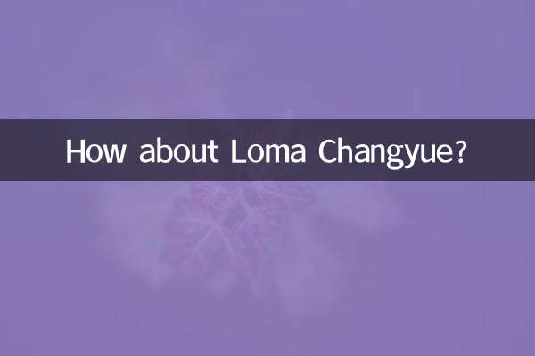Loma Changyue সম্পর্কে কেমন?