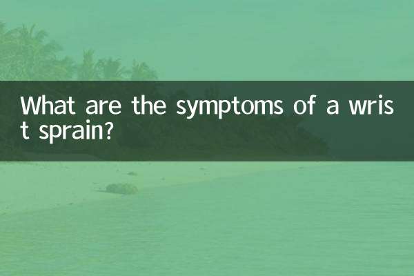 What are the symptoms of a wrist sprain?