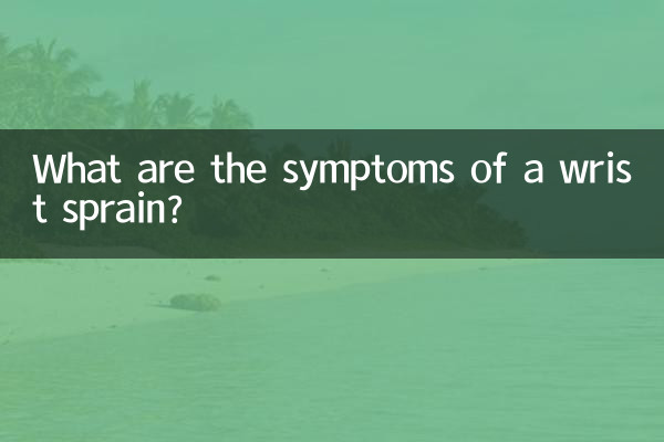 What are the symptoms of a wrist sprain?