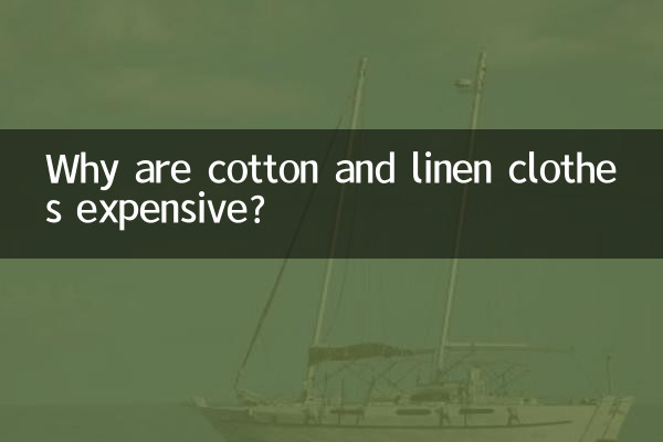 چرا لباس های نخی و کتان گران هستند؟