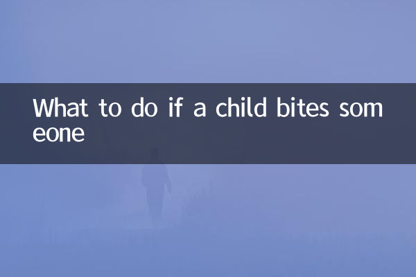 अगर कोई बच्चा किसी को काट ले तो क्या करें?