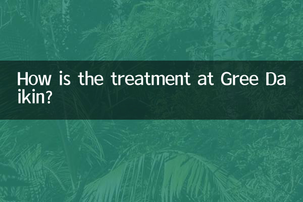 ग्रीक डाइकिन में इलाज कैसा है?