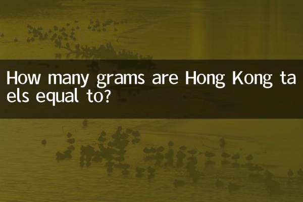 ہانگ کانگ کے کتنے گرام کے برابر ہیں؟