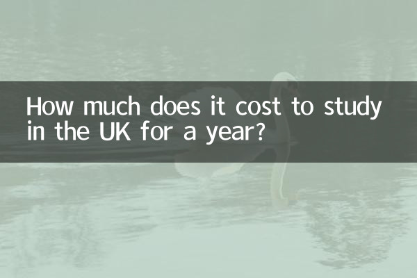 Quanto custa estudar no Reino Unido por um ano?