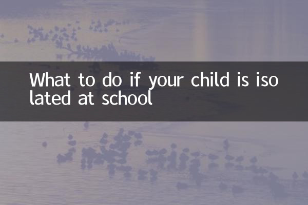 यदि आपका बच्चा स्कूल में अलग-थलग है तो क्या करें?