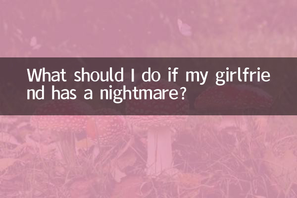 女朋友做噩夢了怎麼辦