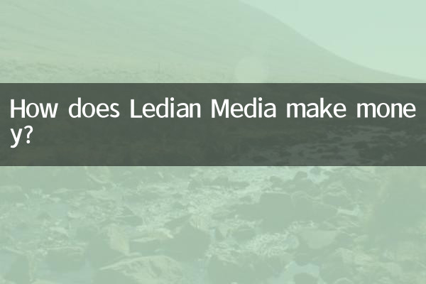 樂點傳媒怎麼賺錢