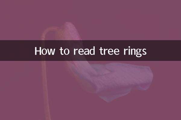 怎麼看樹的年輪
