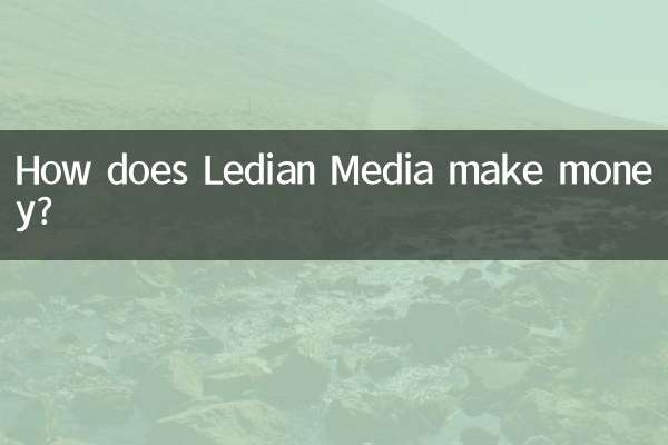 乐点传媒怎么赚钱