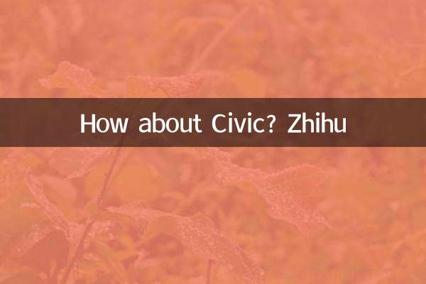 思域怎麼樣知乎