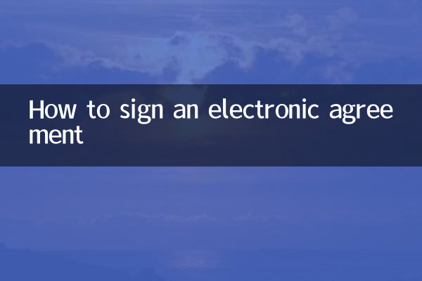 So unterzeichnen Sie einen elektronischen Vertrag