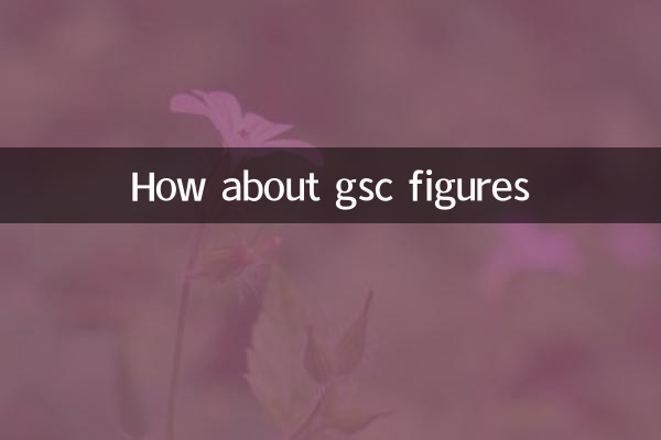 Et le chiffre de la CGC ?