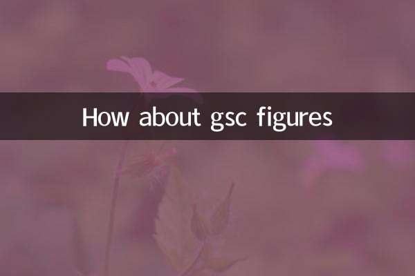 Et le chiffre de la CGC ?