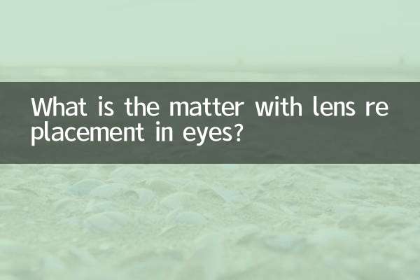 Qual é o problema com a substituição de lentes nos olhos?