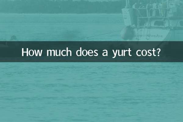 ¿Cuánto cuesta una yurta?