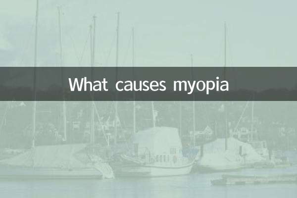 O que causa a miopia