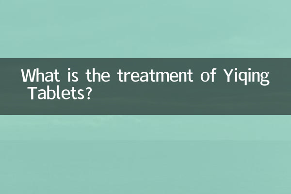 What is the treatment of Yiqing Tablets?