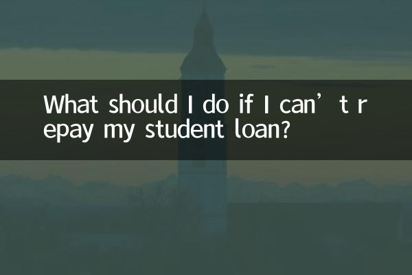 ¿Qué debo hacer si no puedo pagar mi préstamo estudiantil?