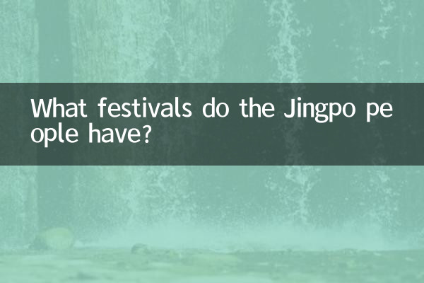 জিংপো জনগণের কোন উৎসব আছে?