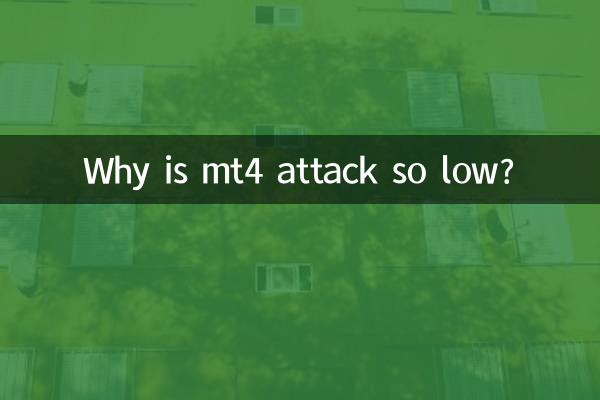 mt4為什麼攻擊很低