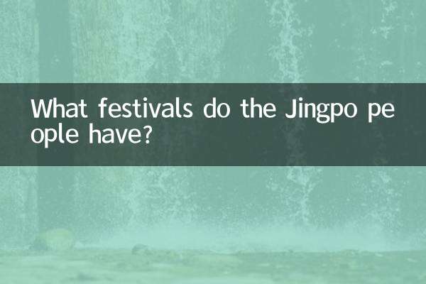 জিংপো জনগণের কোন উৎসব আছে?