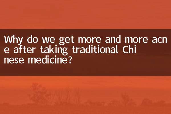 Why do we get more and more acne after taking traditional Chinese medicine?