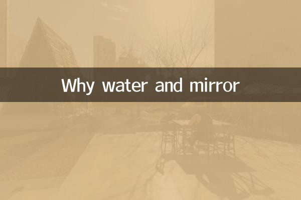 Why water and mirror
