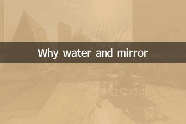 پانی اور آئینہ کیوں؟