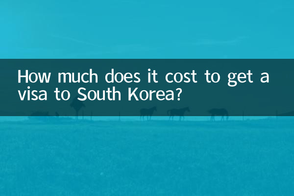 How much does it cost to get a visa to South Korea?