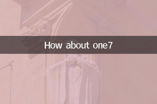 ماذا عن واحد7