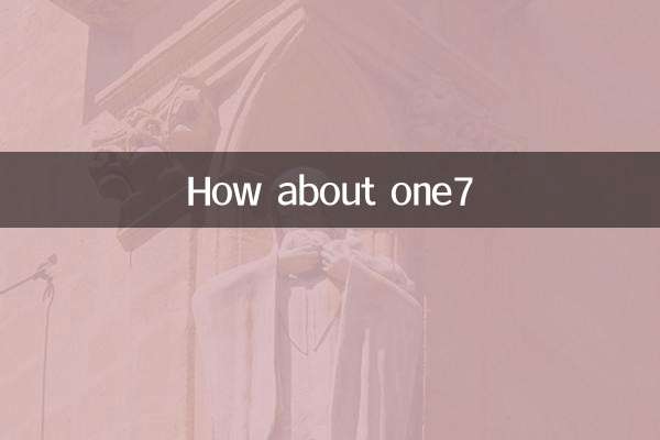 কিভাবে one7