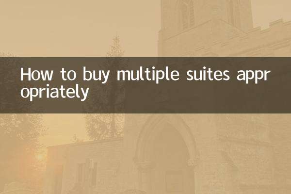 So kaufen Sie sinnvoll mehrere Suiten