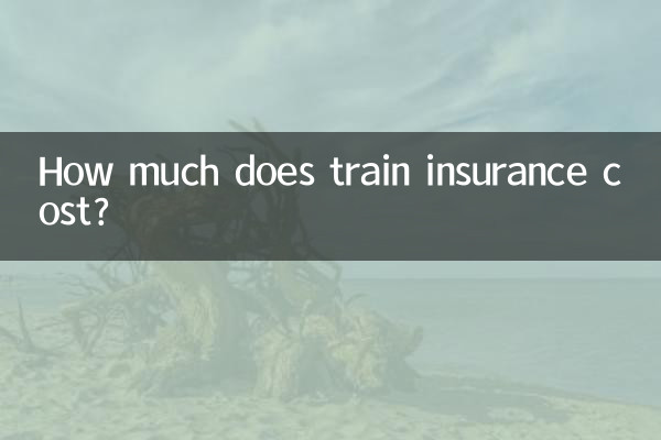 Quanto costa l'assicurazione del treno?