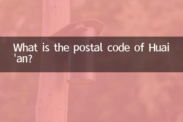 Qual é a CEP de Huai’an?